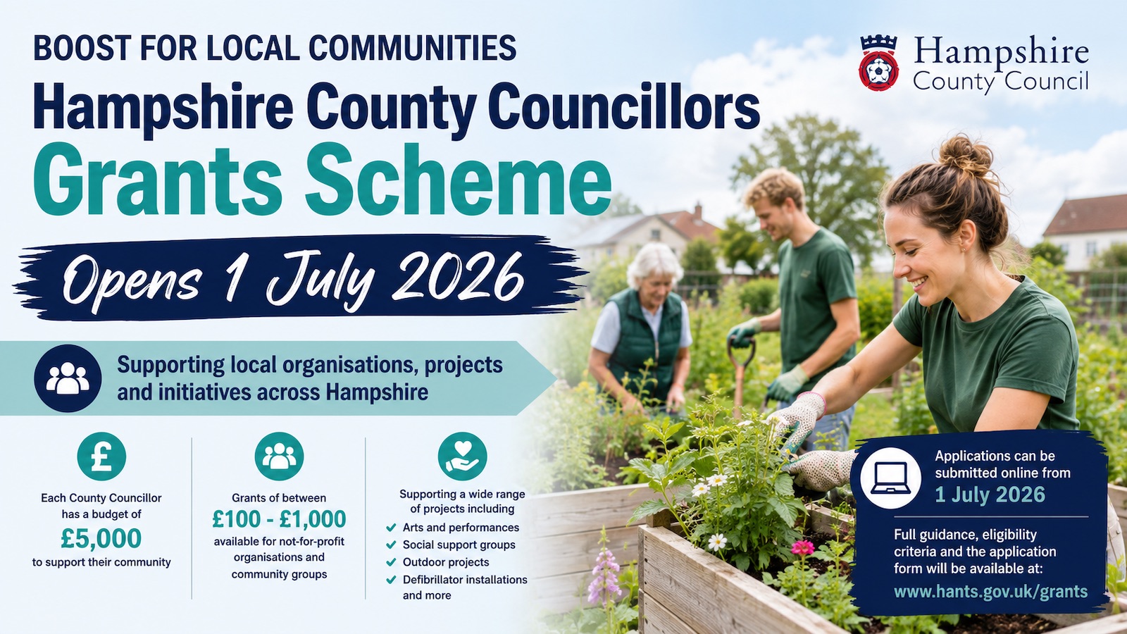 HCC Grants